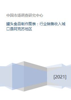 罐头食品制作图表 行业销售收入城口县阿克苏地区